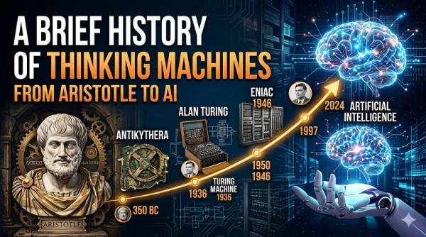 Think Machine Ai A Brief History of Thinking Machines | Interconnected | Human & AI ...