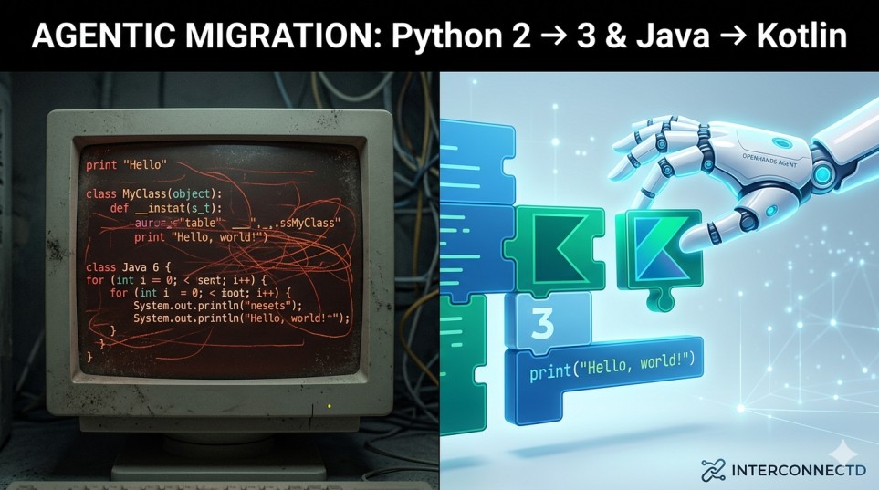 Fix Legacy Code with OpenHands: Python 2 to 3 & Java to Kotlin ...